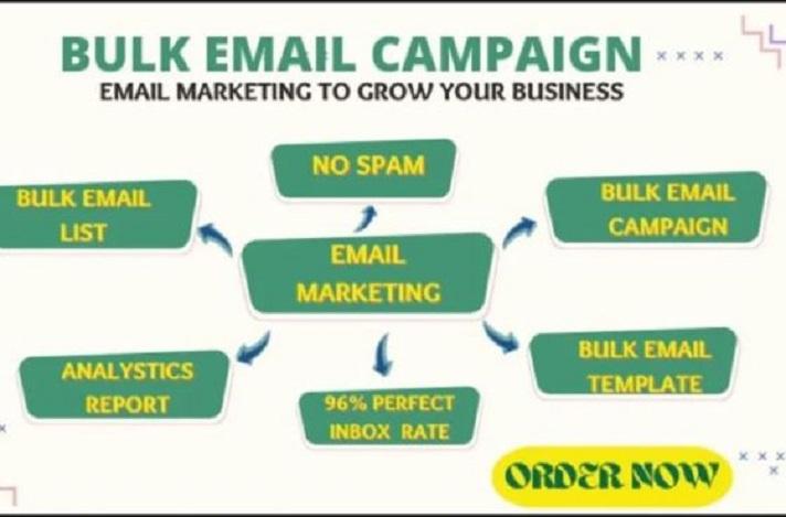I will do bulk email campaign mass email sending email marketing to targeted audience