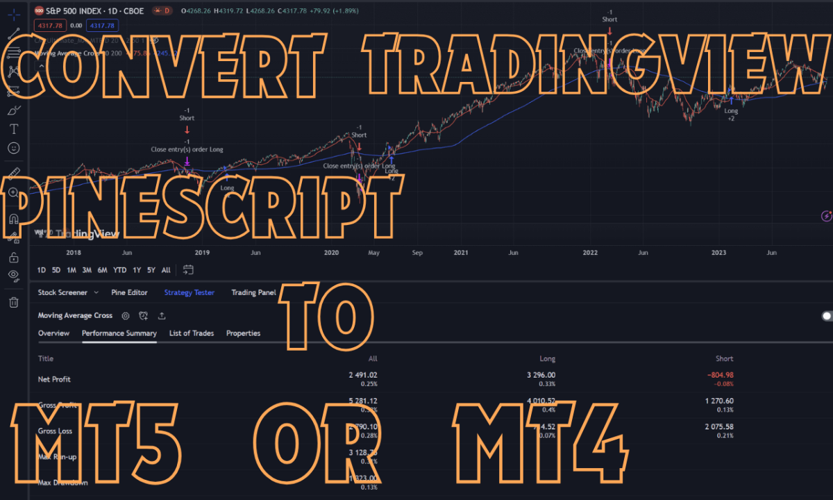 I will convert tradingview pinescript to mt4 mt5