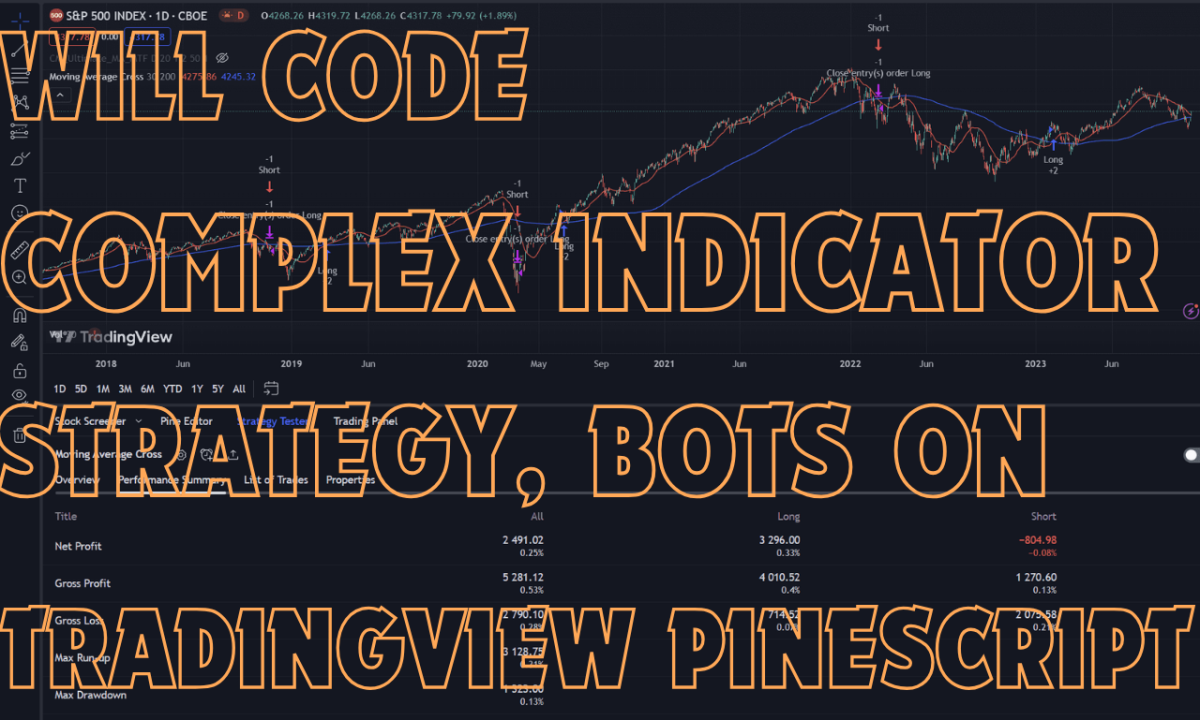 I will code complex indicator, strategy, bot on tradingview pinescript