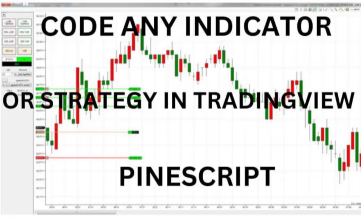 I will create any custom indicator or strategy in TradingView Pinescript