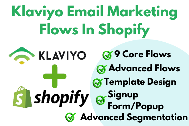 I will Shopify promotion, dropshipping marketing, Etsy store promotion, sales funnel