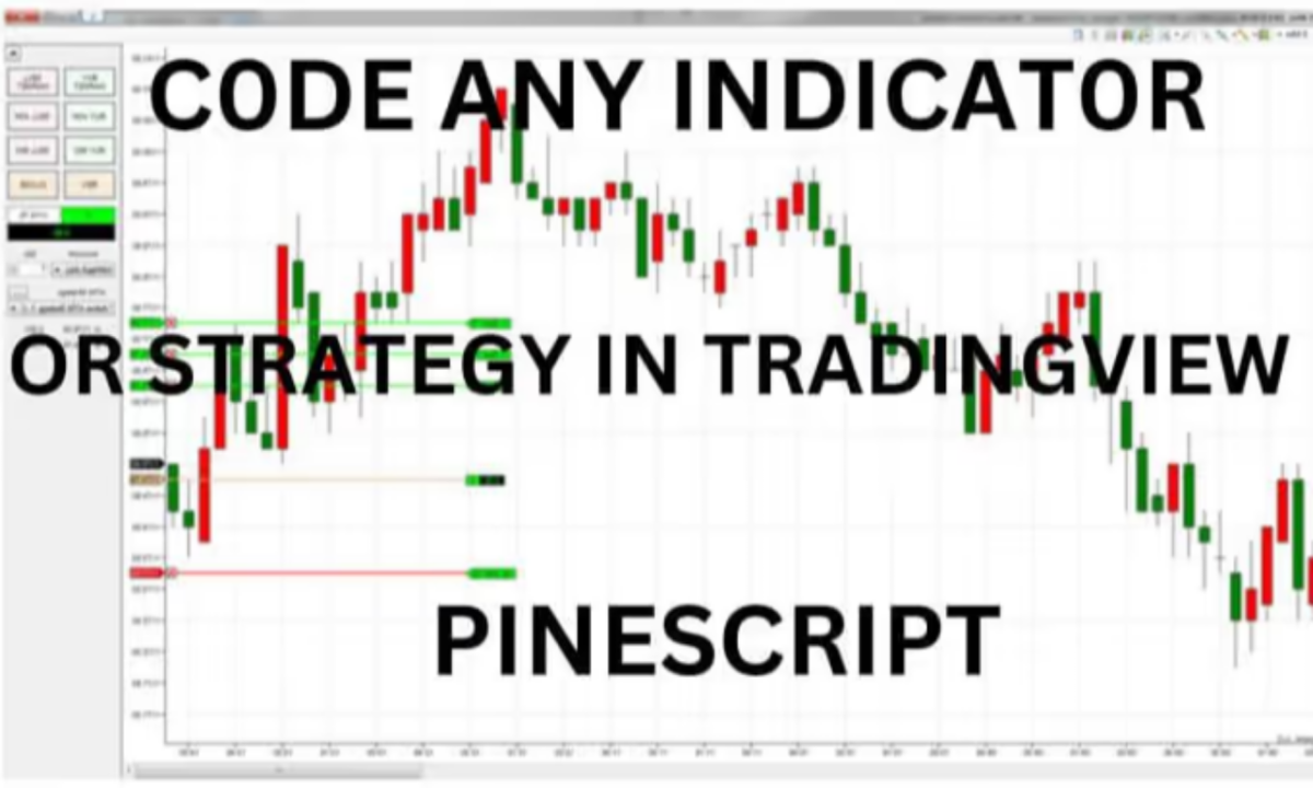 I will code any indicator or strategy in tradingview pinescript