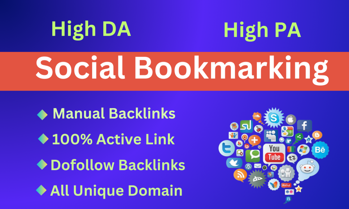 I will do manually powerful social bookmarking backlinks for improved google ranking