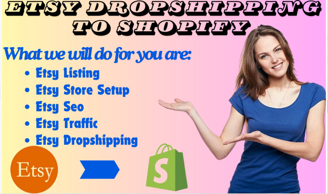 Etsy Dropshipping to Shopify Etsy SEO Etsy Shop Setup Etsy Product Listing