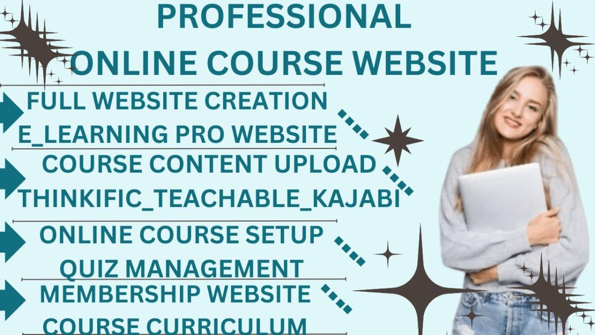 Course Creation Online Course Content eLearning Course on Thinkific