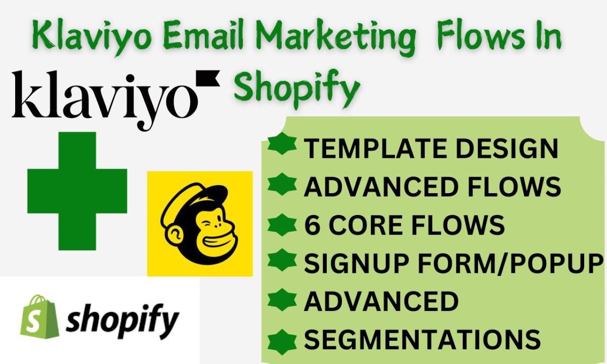 setup email marketing automation flows landing page via klaviyo omnisend