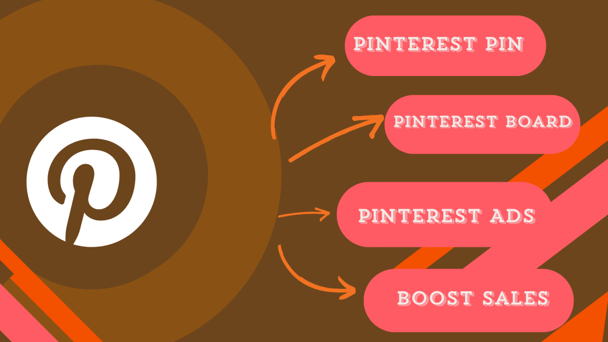 I will setup Pinterest ads marketing pin and board to increase your business visibility