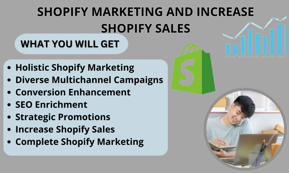 I will do complete klaviyo shopify marketing increase shopify sales SEO klaviyo flows