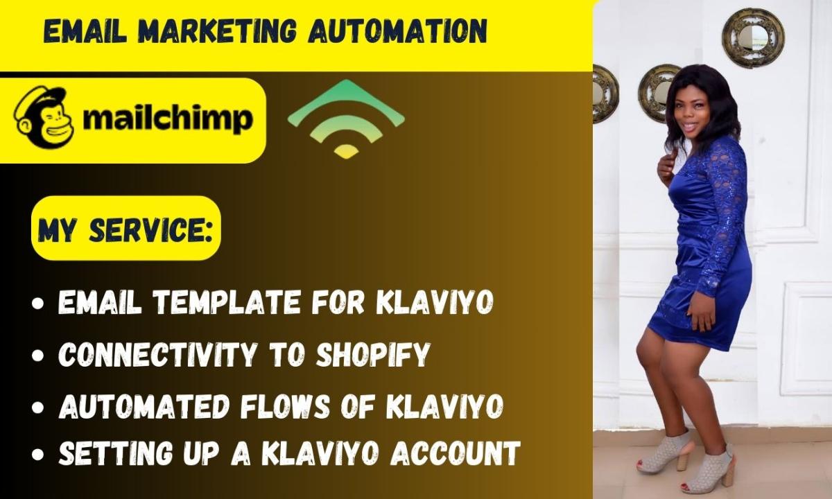 I will put up shopify automation flows for email marketing campaigns with klaviyo