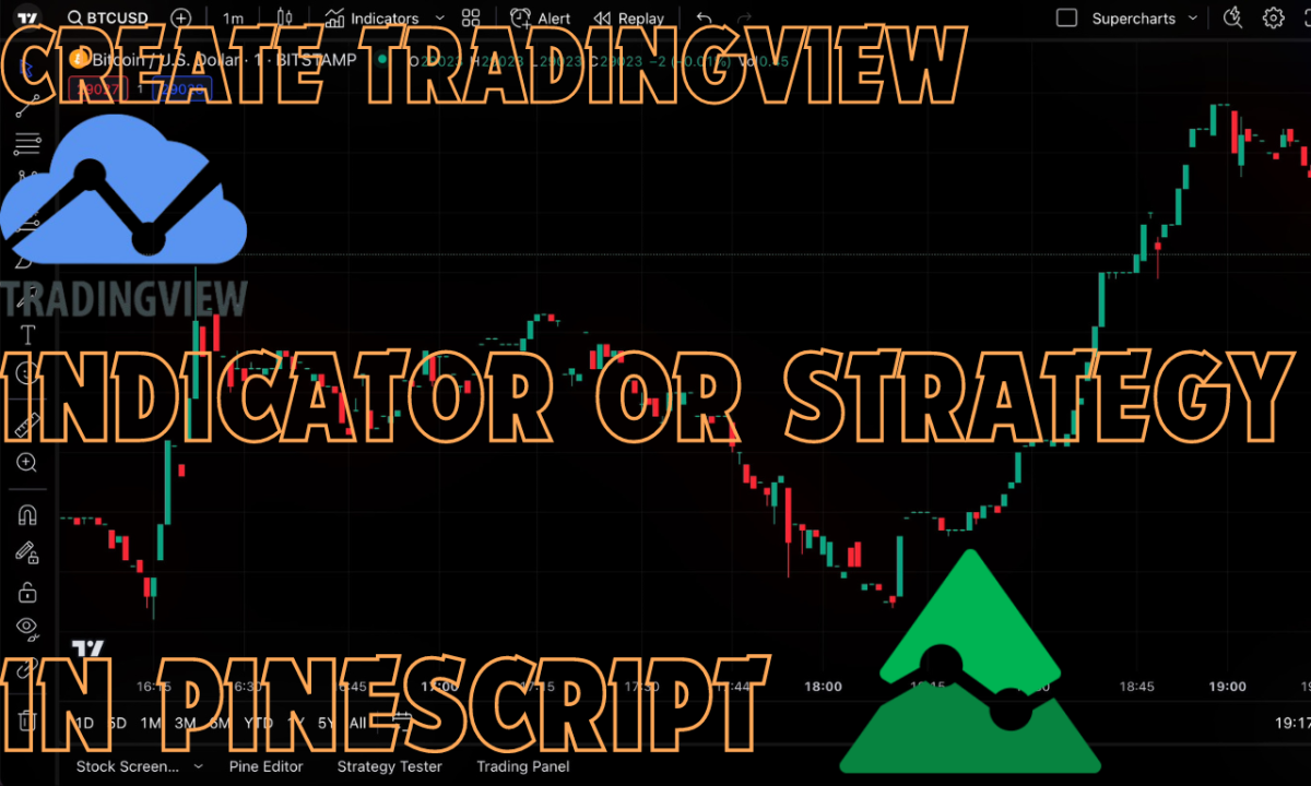 I will create tradingview indicator or strategy in pinescript