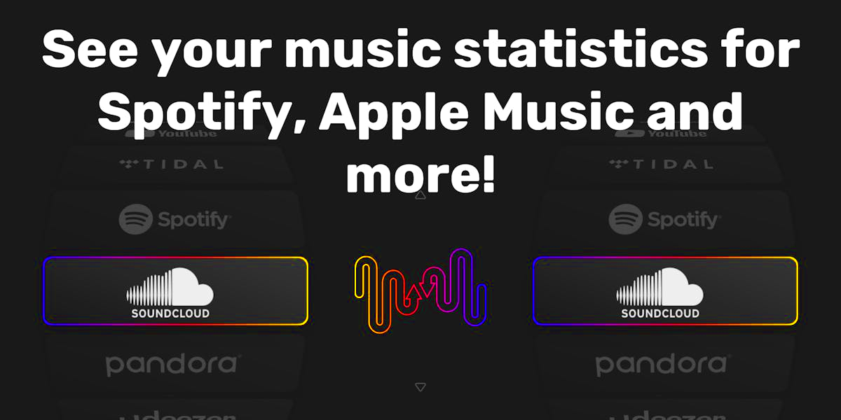 See your stats for SoundCloud SoundCloud Recaps