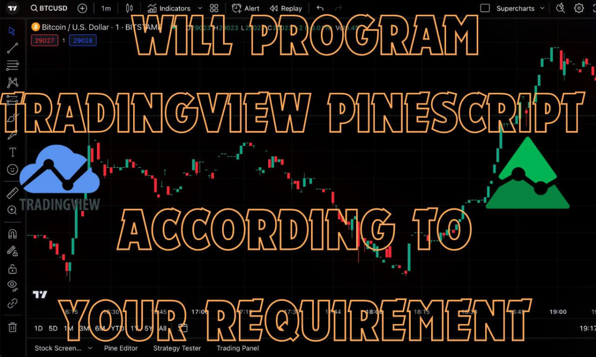 I will program tradingview pinescript according to your requirement