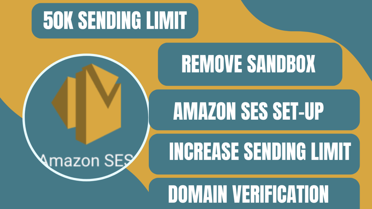 I will create Amazon SES account, increase 50k sending limit and domain verification