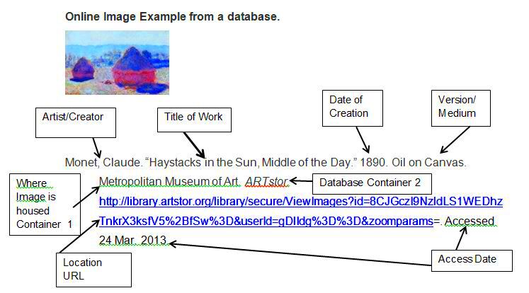 60 Example Of Image Citation Tlcharger