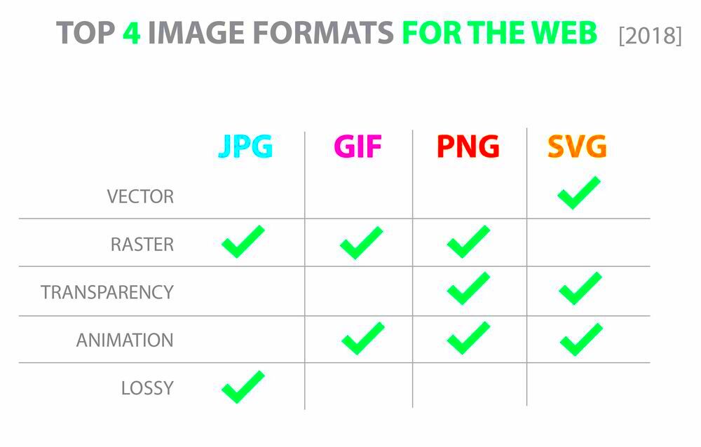 Best File Format For High Resolution Images the meta pictures