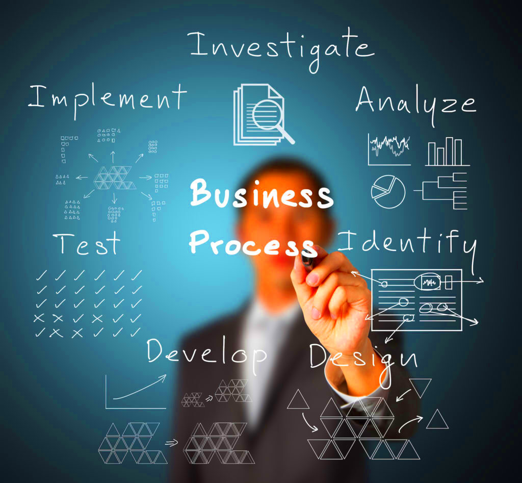 Process Improvement Consulting Business Coaching