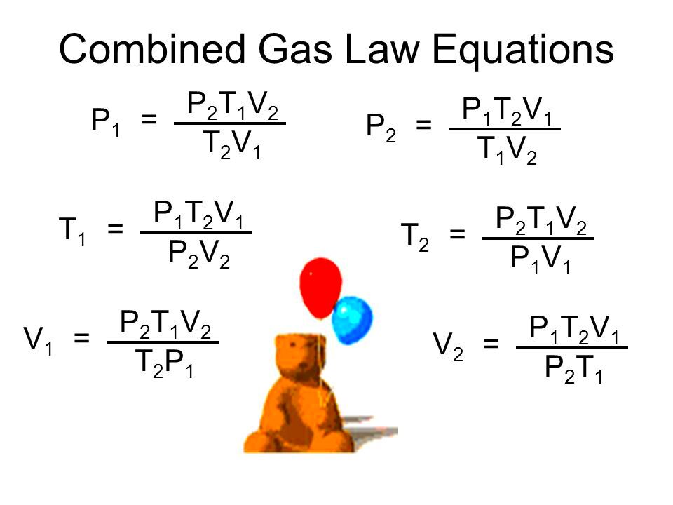 Combined Gas Law Study Guide Inspirit Learning Inc