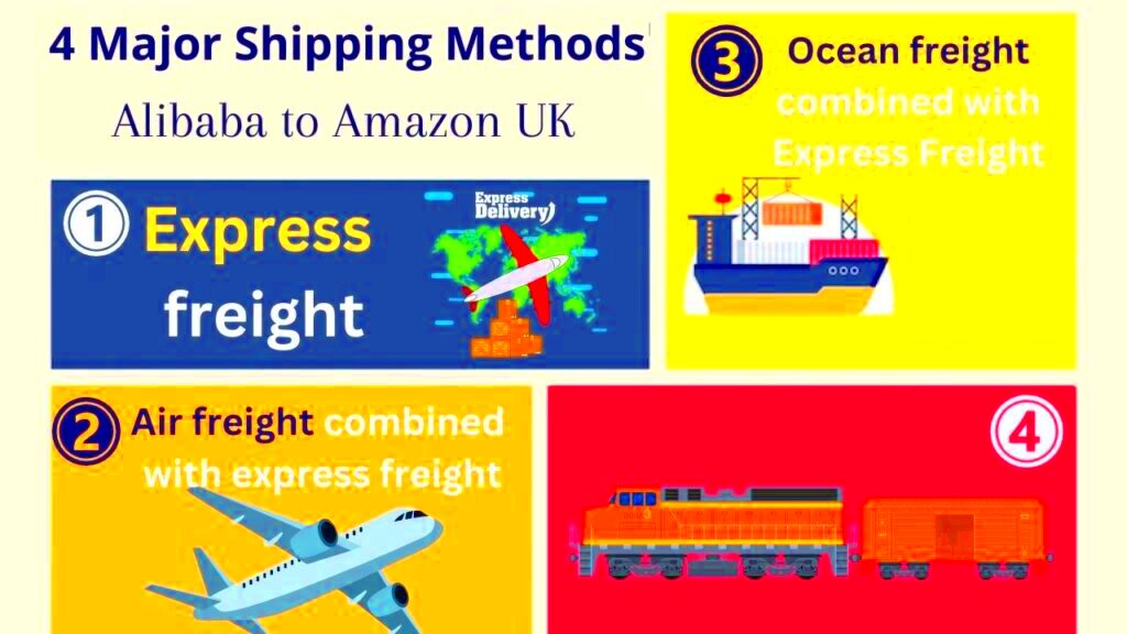 Shipping from Alibaba to Amazon FBA UK Cheap Easy Safe and Fast