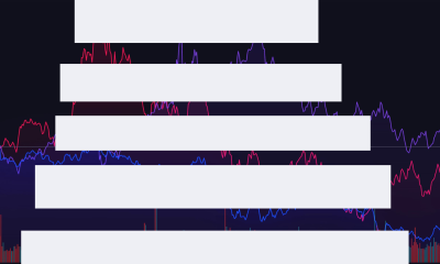 I will create any custom indicator or strategy in TradingView Pinescript