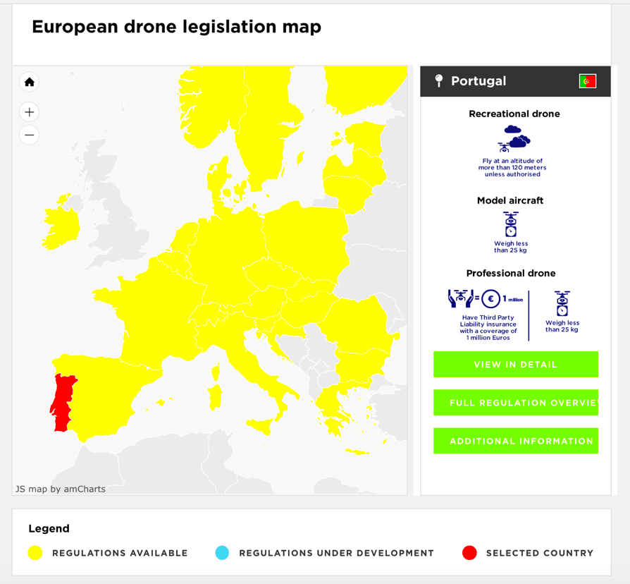 European Drone Legislation What Portugal is Doing Right DRONELIFE