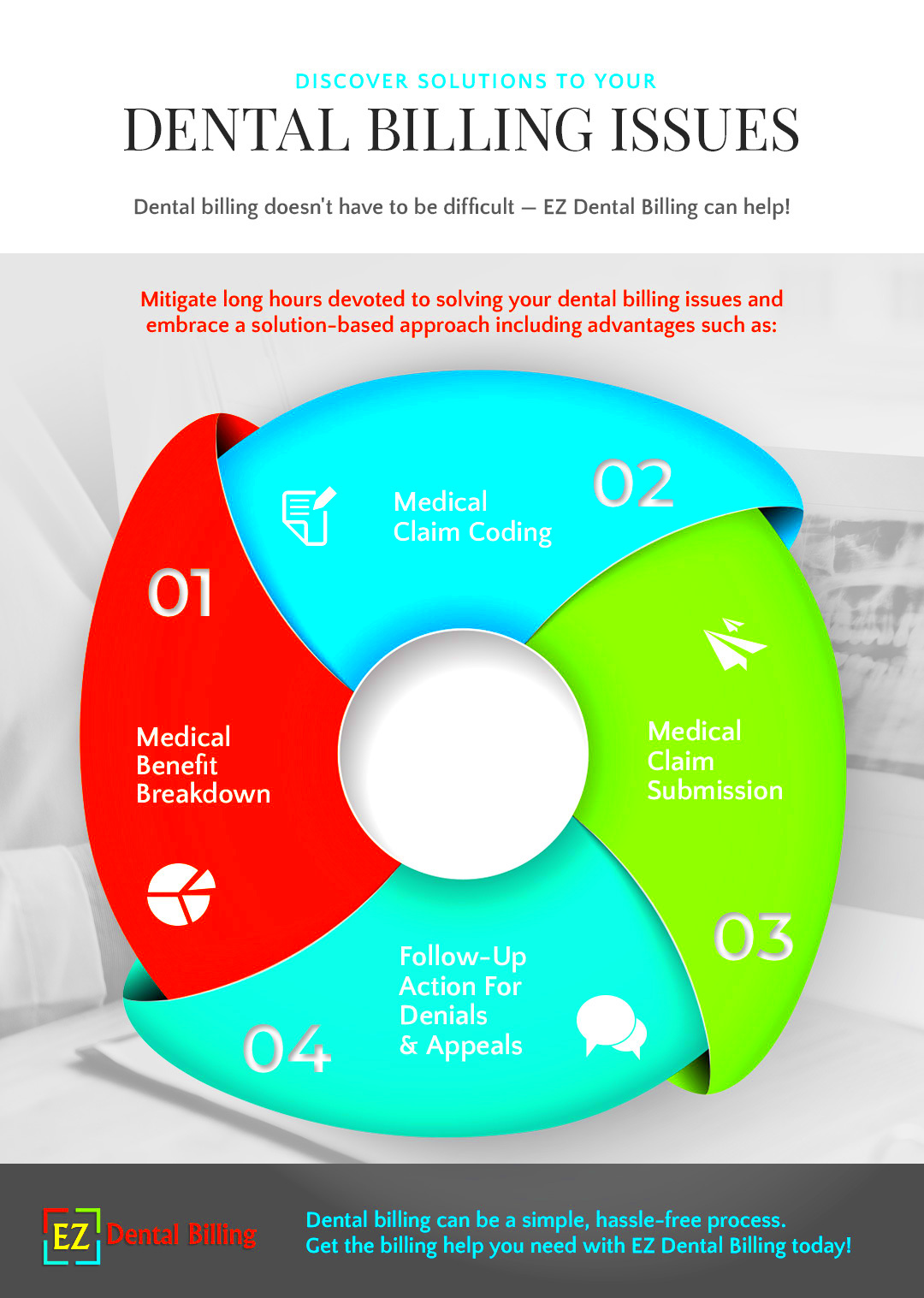 Dental Billing Issues Streamline Your Dental Practice EZ Dental Billing