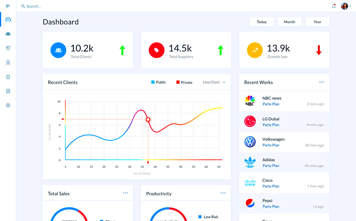 Client Dashboard Behance