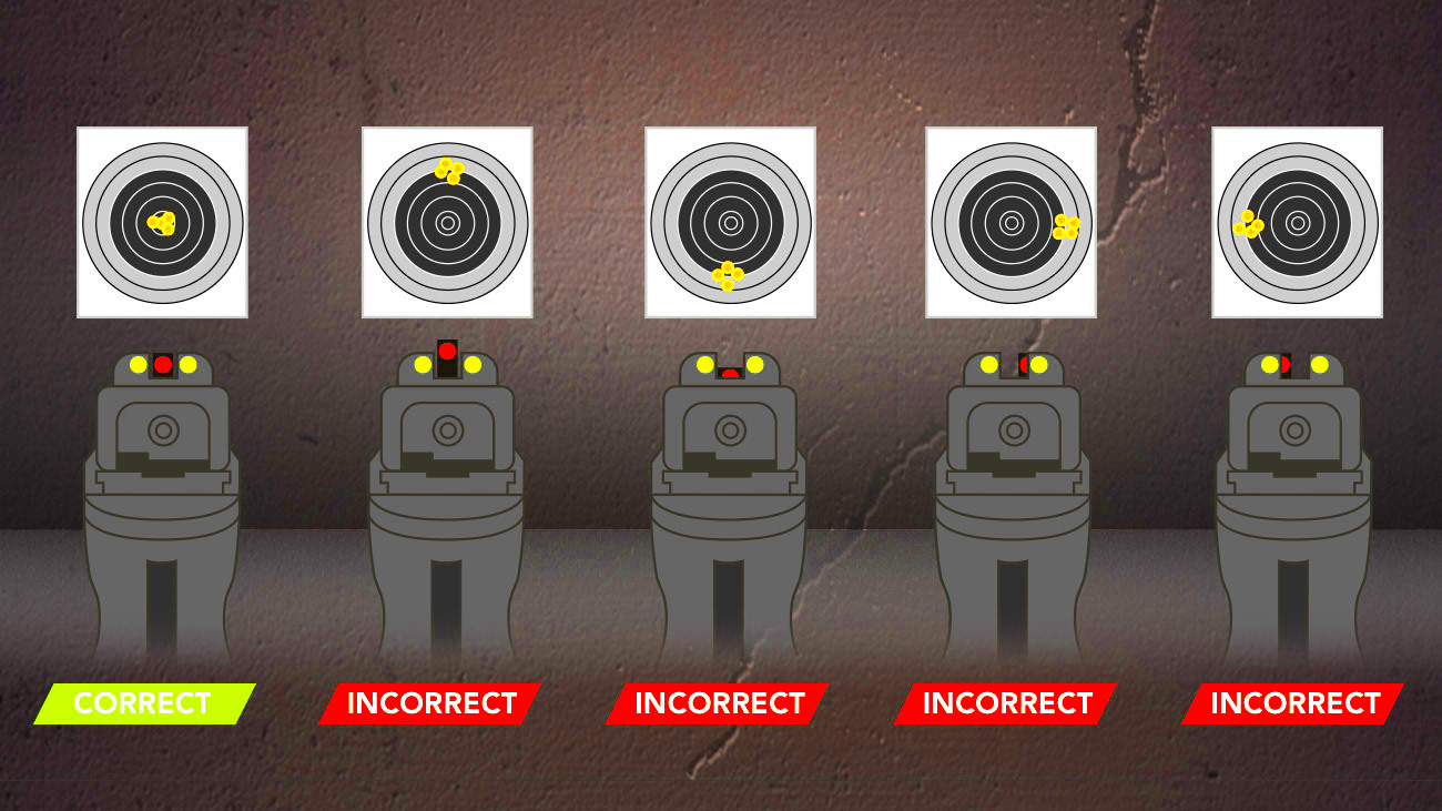 INFOGRAPHIC A Quick Guide to Shooting Fundamentals OutdoorHub