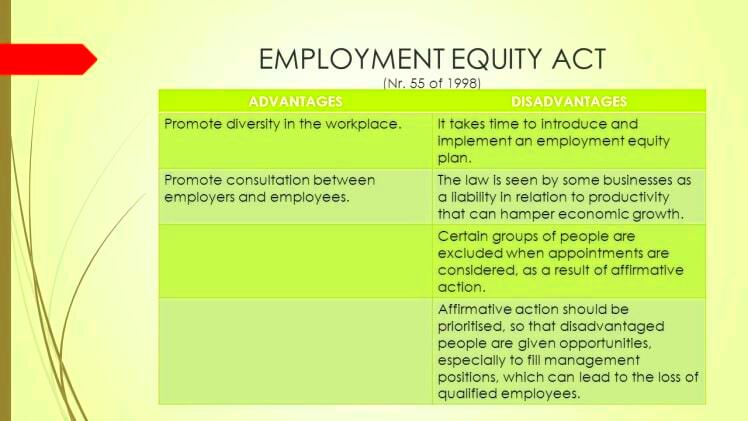 Disadvantages of Employment Law Law Yer News