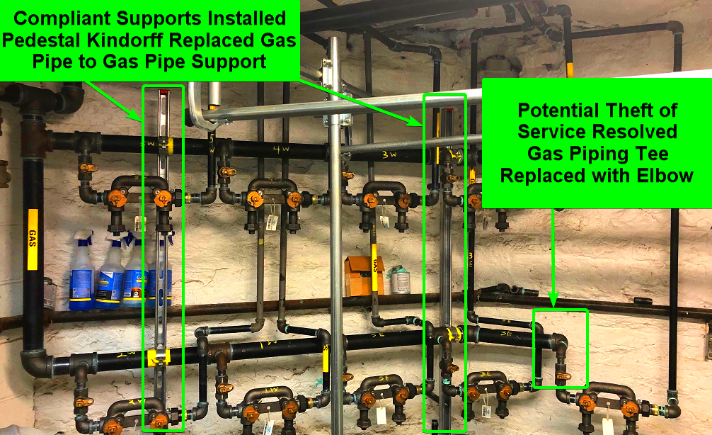 Abnormal Operating Conditions Local Law 152 Controlled Combustion