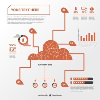 Orange Network Infographic – Free Download Vector Template