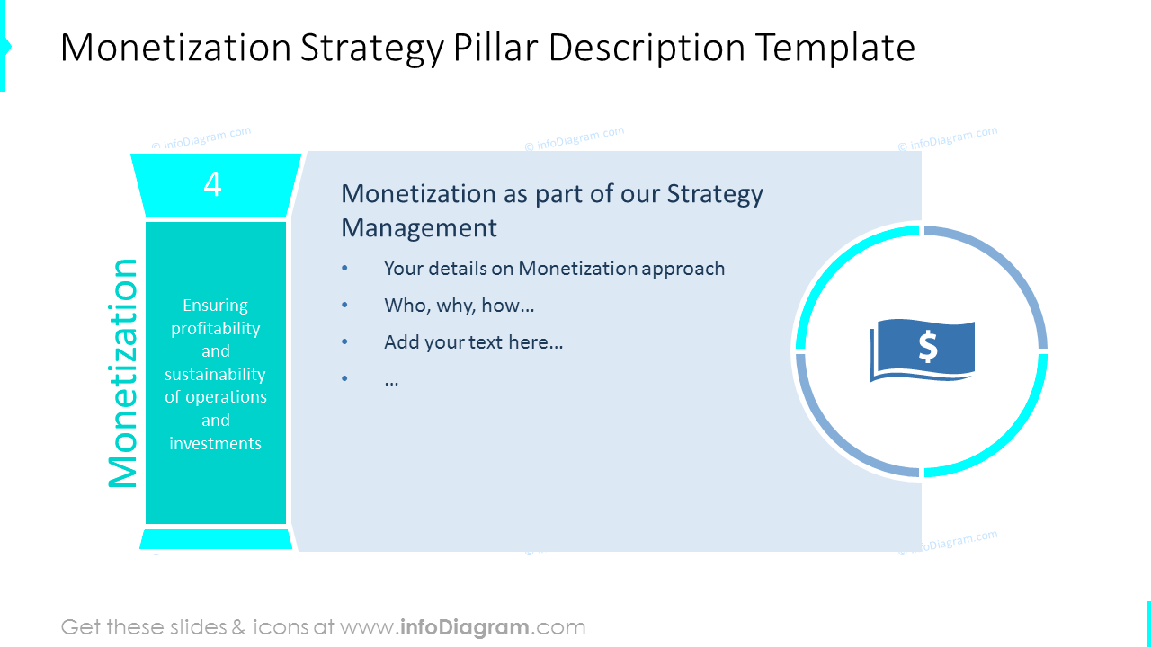 Monetization Strategy Presentation Slide