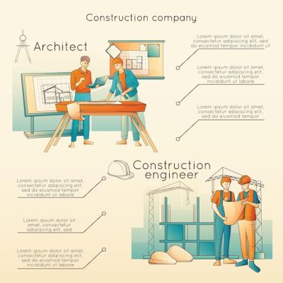 Construction Company Infographic Poster with Architects and Engineers at Work