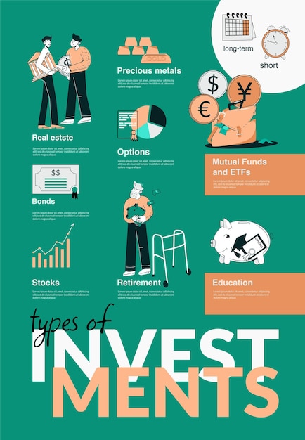 Investment Portfolio Diversification Infographic with Real Estate, Precious Metals, Bonds, Stocks, Retirement and More