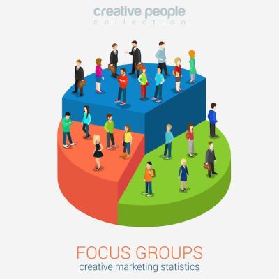 Social Marketing Focus Groups Statistics: Free Download Vector Templates