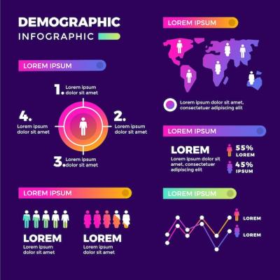 Gradient Demographic Chart Design – Free Download