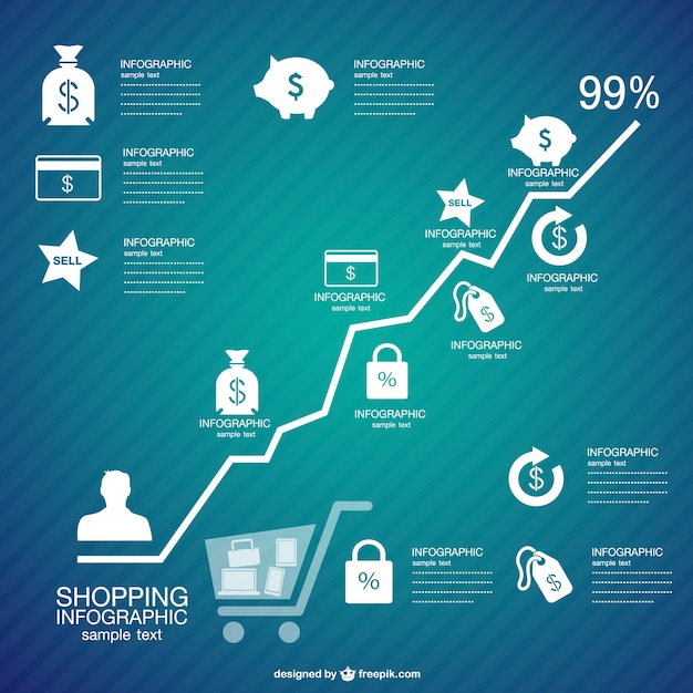 Vector Templates: Download Shopping Infographic for Free