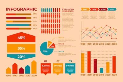 Infographic with retro colors in flat design