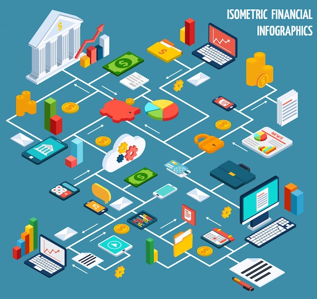 Isometric Financial Flowchart