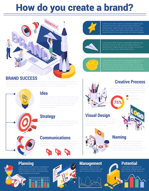 Isometric Brand Infographics Composition for Successful Strategies with Editable Text