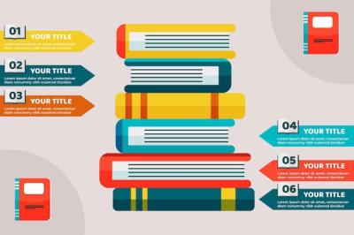 Linear Book Infographic