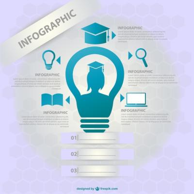 School Infographic Design: Free Download Vector Templates