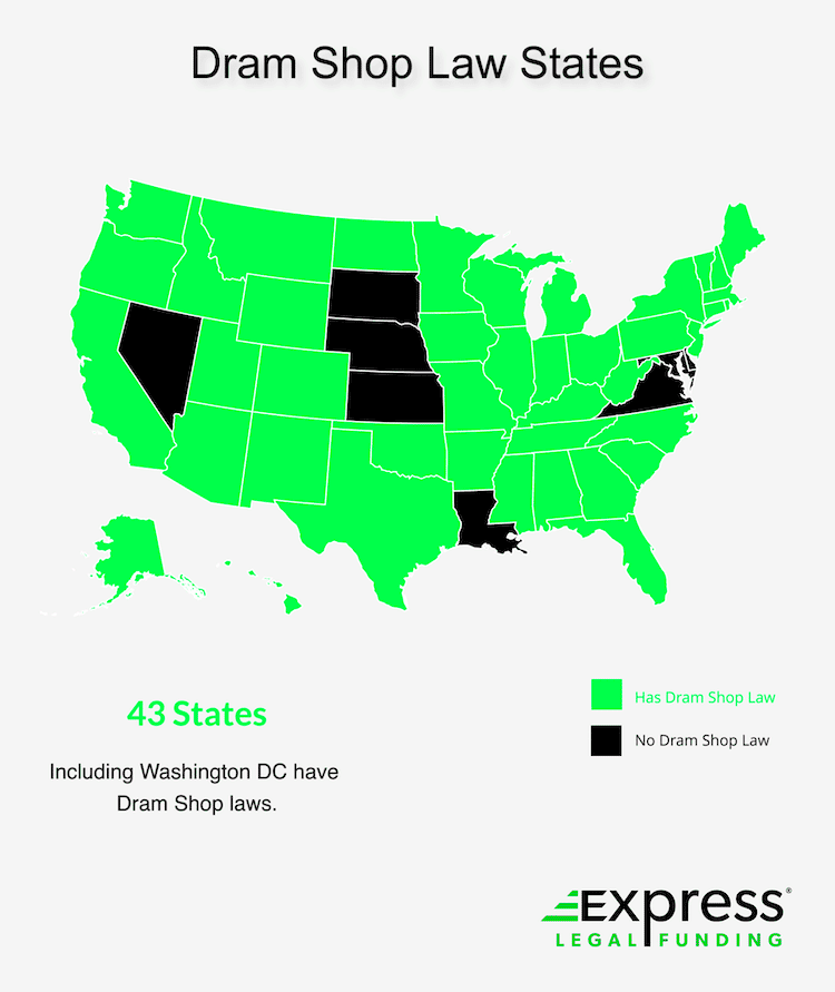 Guide Which States Have Dram Shop Liability Laws 2022