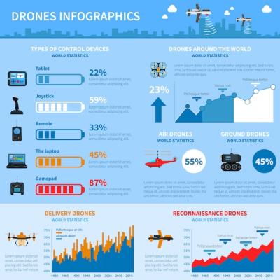 Drones Applications Infographic Chart Layout – Free Download Vector Template