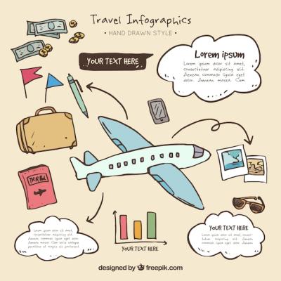 Airplane Infographics Featuring Hand-Drawn Travel Elements