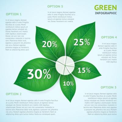 Eco Green Infographics Concept Free Download