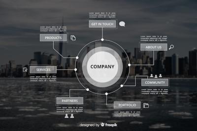 Business Infographic with Photo