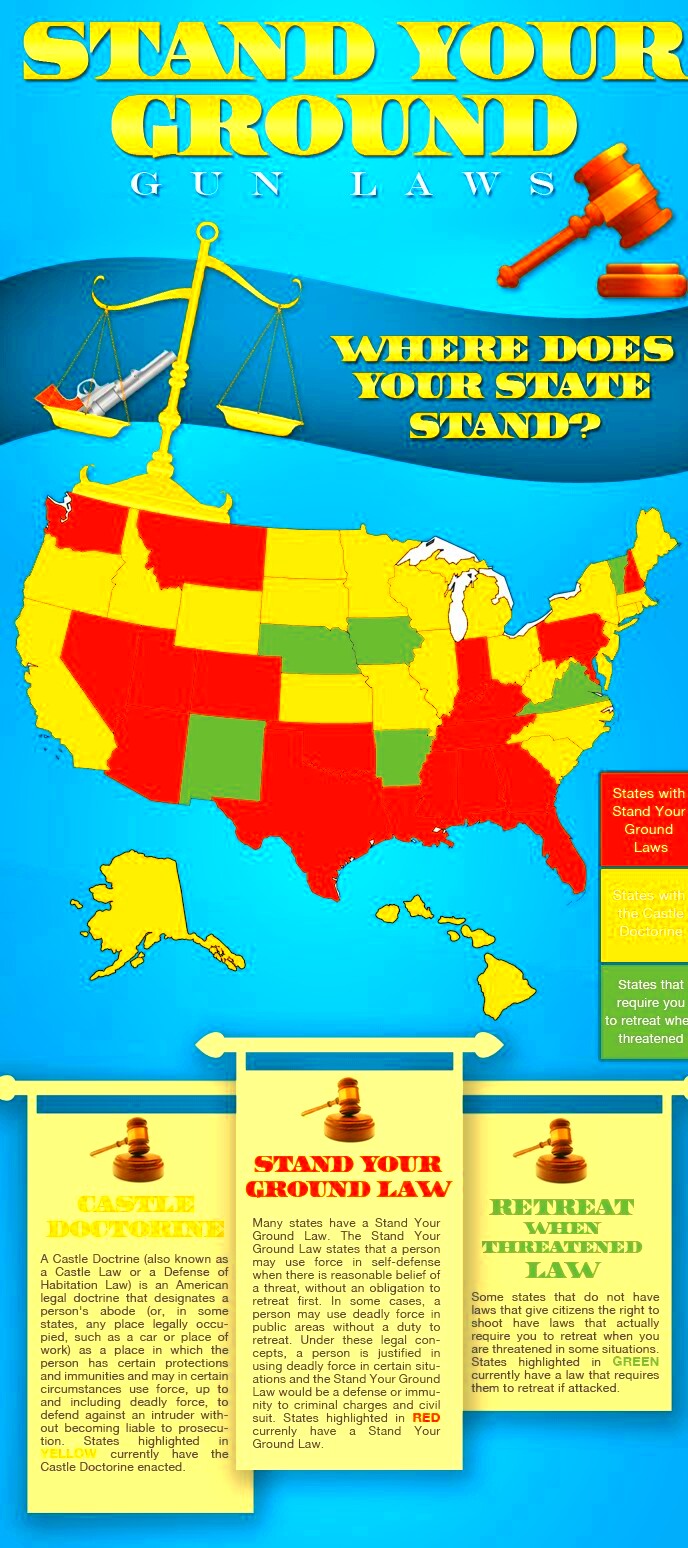 UPDATED Infographic Castle Doctrine Stand Your Ground states 