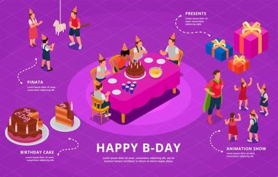 Isometric infographic template featuring children at a birthday party with animated cake, pinata, and presents