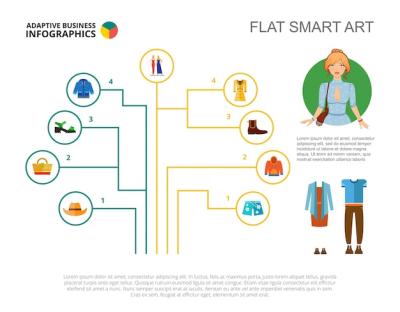 Clothing Line Flow Chart Slide Template Free Download