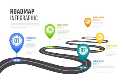 Flat roadmap infographic template – Free Download